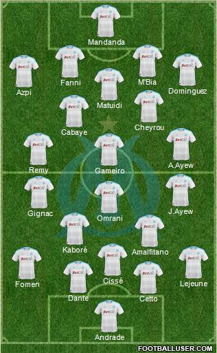 Olympique de Marseille Formation 2011