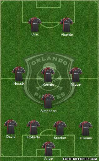 Orlando Pirates Formation 2011