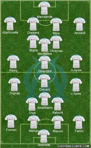 Olympique de Marseille Formation 2011