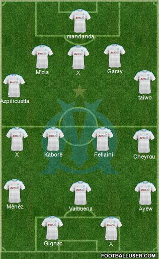 Olympique de Marseille Formation 2011