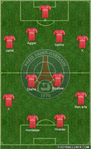 Paris Saint-Germain Formation 2011