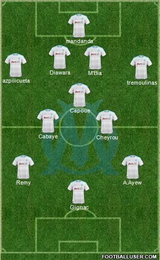 Olympique de Marseille Formation 2011