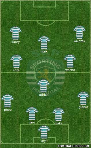 Sporting Clube de Portugal - SAD Formation 2011