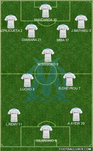 Olympique de Marseille Formation 2011