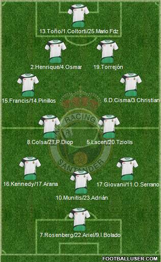 R. Racing Club S.A.D. Formation 2011