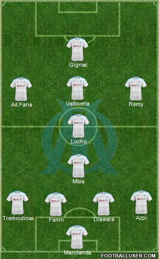 Olympique de Marseille Formation 2011