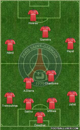 Paris Saint-Germain Formation 2011