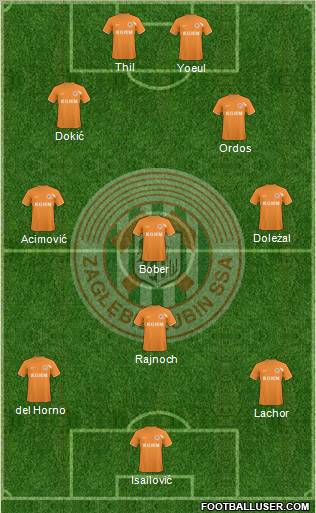 Zaglebie Lubin Formation 2011