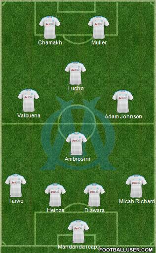 Olympique de Marseille Formation 2011