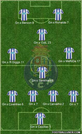 Futebol Clube do Porto - SAD Formation 2011