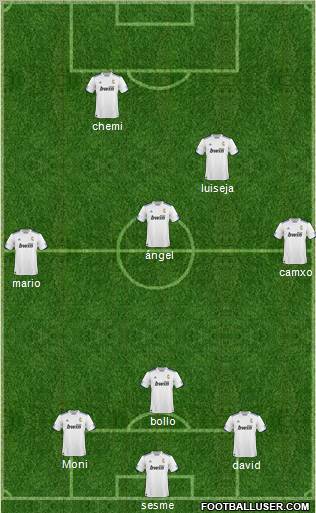 R. Madrid Castilla Formation 2011