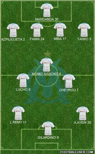 Olympique de Marseille Formation 2011