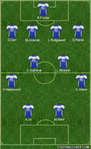 Birmingham City Formation 2011