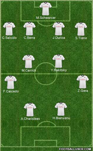 Fulham Formation 2011