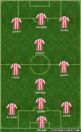 Atlético Madrid B Formation 2011