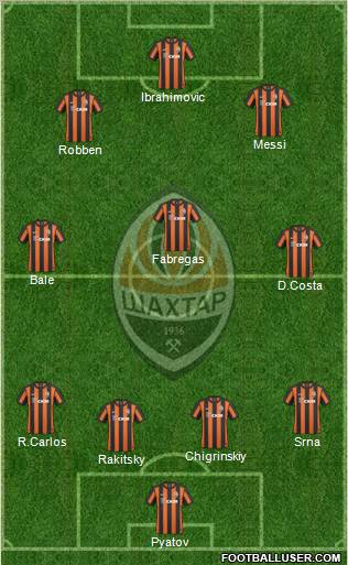 Shakhtar Donetsk Formation 2011