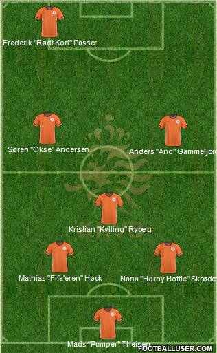 Holland Formation 2011