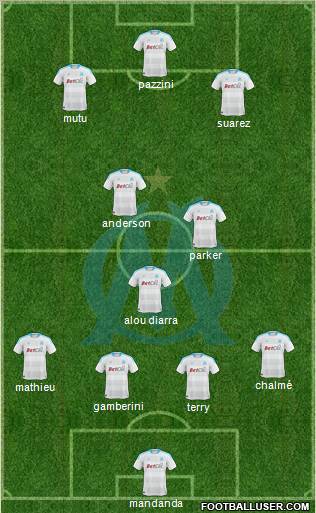 Olympique de Marseille Formation 2011