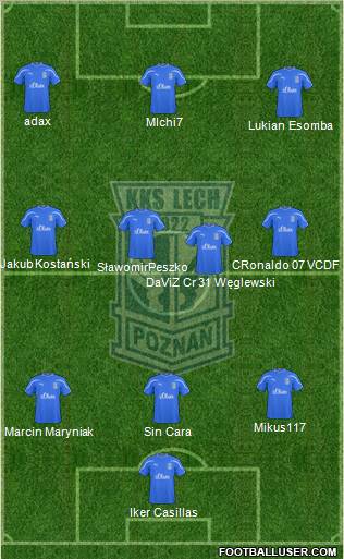 Lech Poznan Formation 2011