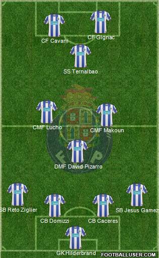 Futebol Clube do Porto - SAD Formation 2011