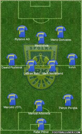 Arka Gdynia Formation 2011