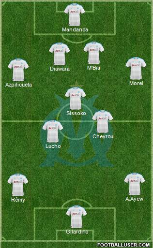 Olympique de Marseille Formation 2011