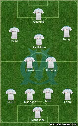 Olympique de Marseille Formation 2011