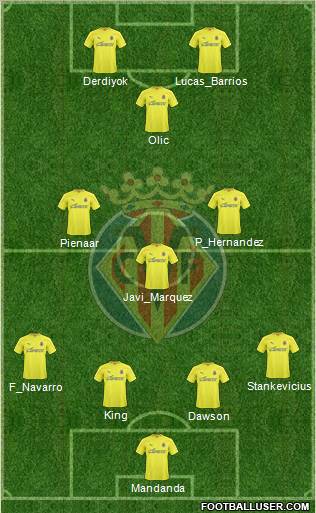 Villarreal C.F., S.A.D. Formation 2011