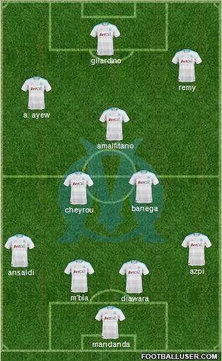 Olympique de Marseille Formation 2011