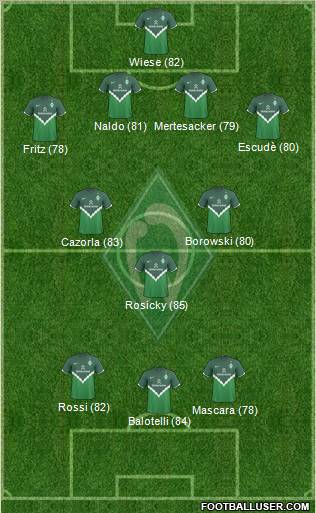 Werder Bremen Formation 2011