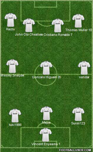 R. Madrid Castilla Formation 2011