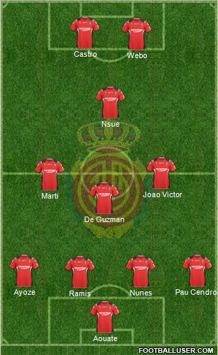 R.C.D. Mallorca S.A.D. Formation 2011