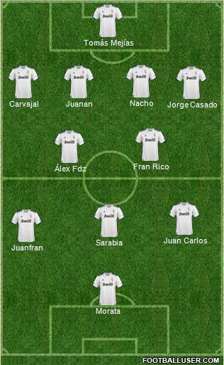 R. Madrid Castilla Formation 2011