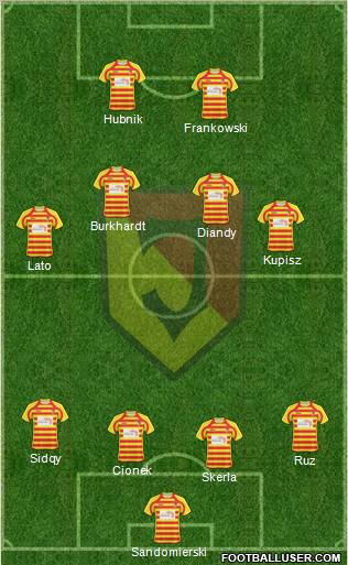 Jagiellonia Bialystok Formation 2011