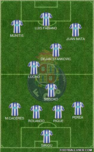 Futebol Clube do Porto - SAD Formation 2011