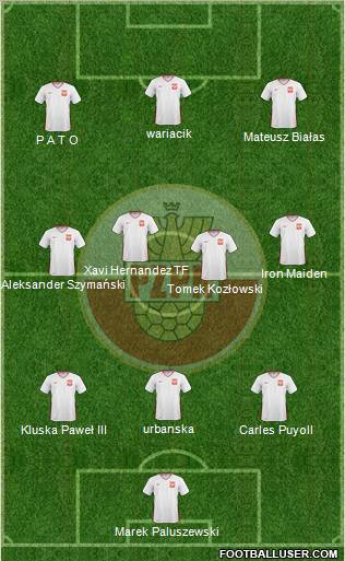 Poland Formation 2011