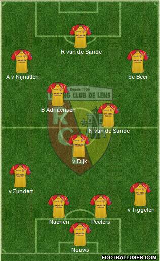 Racing Club de Lens Formation 2011