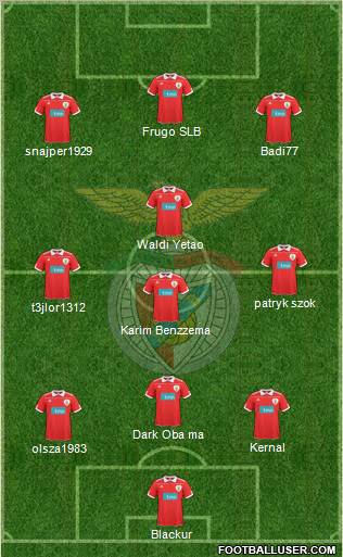 Sport Lisboa e Benfica - SAD Formation 2011