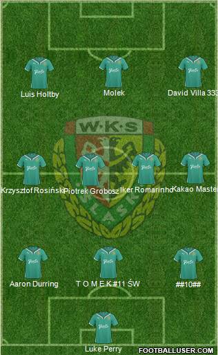 WKS Slask Wroclaw Formation 2011