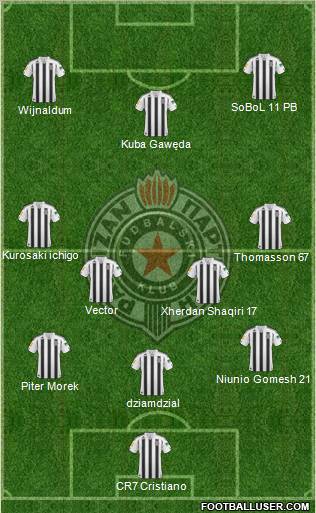 FK Partizan Beograd Formation 2011