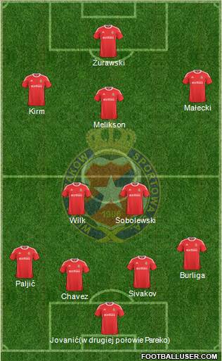 Wisla Krakow Formation 2011