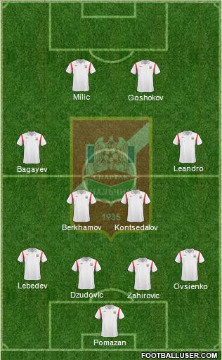 Spartak Nalchik Formation 2011