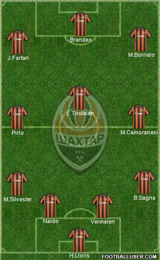 Shakhtar Donetsk Formation 2011