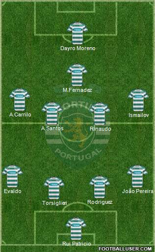 Sporting Clube de Portugal - SAD Formation 2011