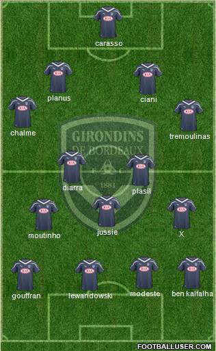 FC Girondins de Bordeaux Formation 2011