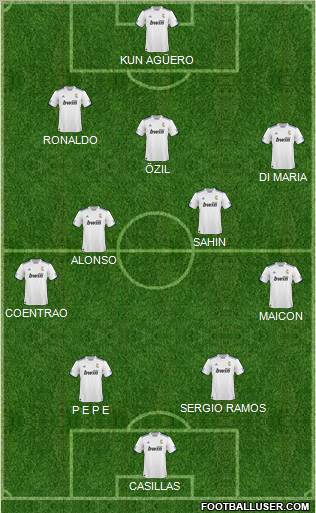 R. Madrid Castilla Formation 2011