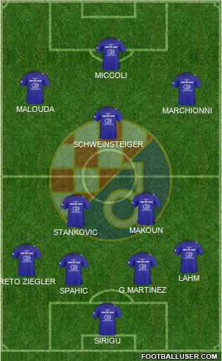 NK Dinamo Formation 2011