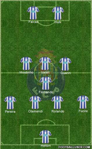 Futebol Clube do Porto - SAD Formation 2011