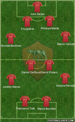 AS Roma Formation 2011