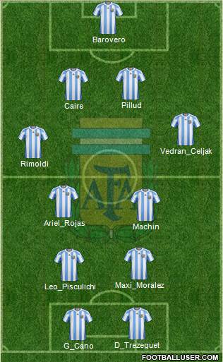 Argentina Formation 2011